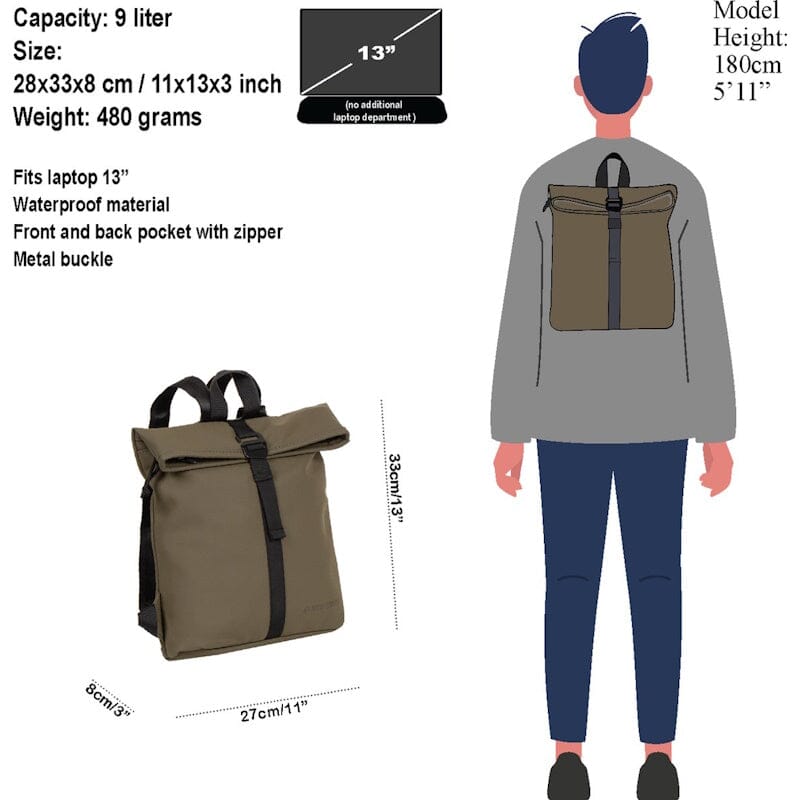 New Rebels Mart S Waterproof Flap Rugzak Olive New Rebels 